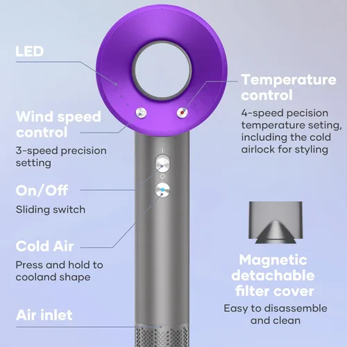Vista 3 de Secador de pelo de secado rápido de 1600 W, secador iónico negativo con motor digital potente sin escobillas de alta velocidad de 110,000 RPM