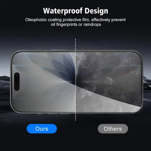 Vista 9 de Paquete de 2+2 protectores de pantalla de privacidad para iPhone 17 con protector de lente de cámara, película de protección de vidrio templado