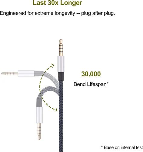 Vista 4 de Cable de repuesto de audio con control remoto de volumen de micrófono en línea compatible con auriculares Bose SoundTrue, SoundLink, SoundLink II