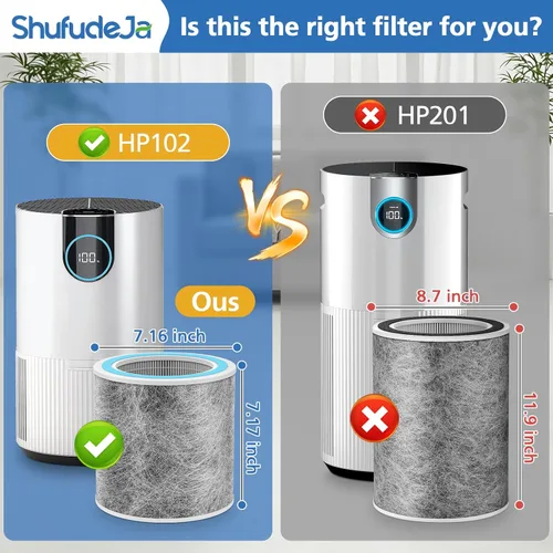Vista 3 de Paquete de 2 filtros de repuesto HP102 compatibles con purificador de aire Shark HP102, HP152, HP153, HP102PET, HC452, HP132, HC450, HC451, HC455