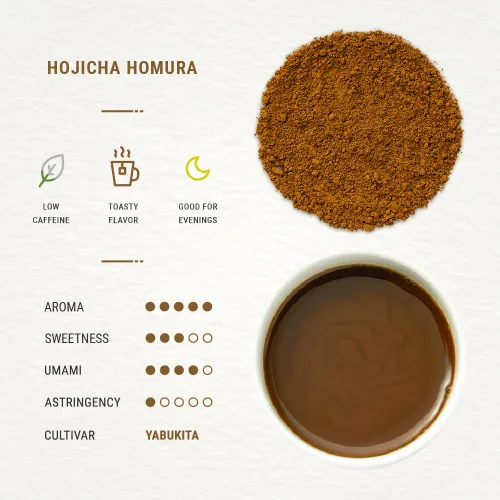 Vista 2 de Senbird Polvo de Hojicha Premium – Matcha tostado japonés de Kioto, Japón – Té en polvo en lata hermética (1.06 oz/30g)