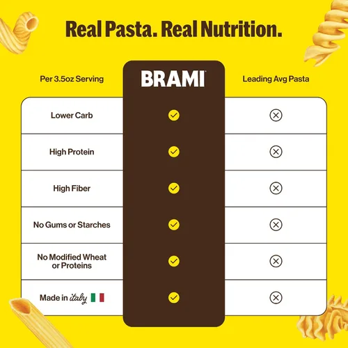 Vista 3 de Brami Fusilli, Curly Mac, Pasta de proteína italiana Radiatori Baja en carbohidratos Alta fibra Alto en proteínas Keto Sin OMG Hecho