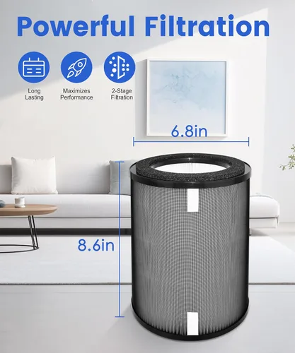 Vista 8 de Paquete de 2 filtros de repuesto DR-HPA019 compatibles con ventilador de torre Dreo MC710S, purificadores de aire, HEPA 2 en 1 H13 y filtro
