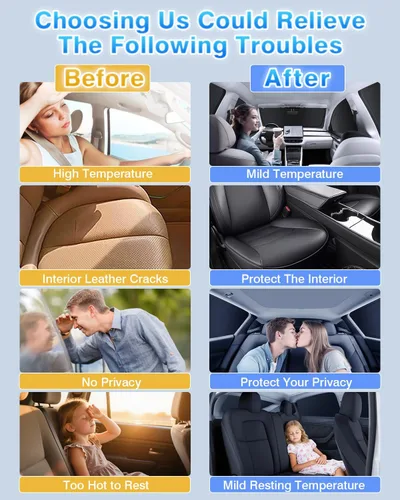 Vista 2 de Persianas ultragruesas para Tesla Model Y 2020-2024 (no aptas para junior), accesorios para el modelo Y, cubierta de ventana lateral, ventanilla