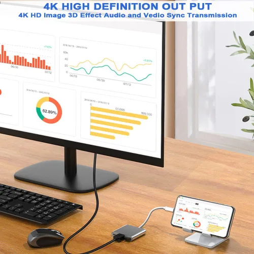 Vista 7 de IHAO 3IN1 Multi Puertos Dongle USB Tipo C a HDMI 4K HD/USB 3.0 Transferencia rápida de datos 5GBPS/PD 100W Adaptador USB C Cubierta de aluminio