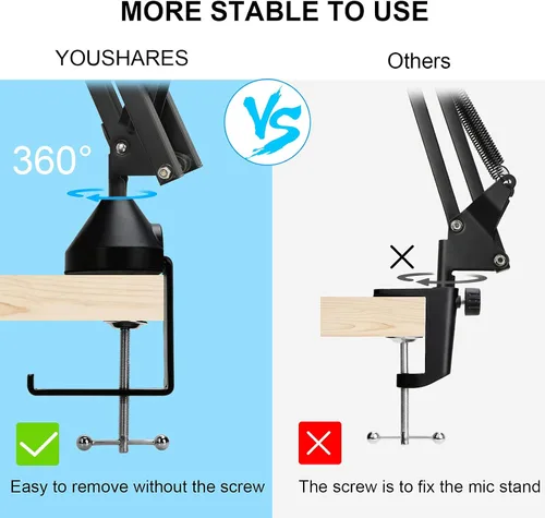 Vista 4 de YOUSHARES Soporte de micrófono MV7 mejorado con parabrisas - Brazo resistente compatible con micrófono Shure MV7 y MV7X, soporte de brazo con filtro