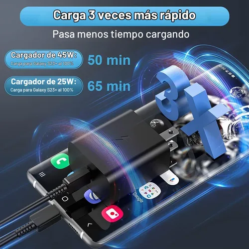 Vista 4 de Cargador súper rápido de 45 W de doble puerto y cable tipo C de 10 pies y 6 pies, bloque de carga de pared USB C, cable de carga de teléfono Android