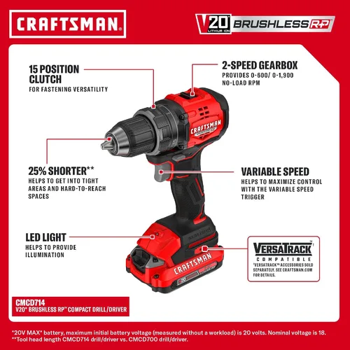 Vista 3 de CRAFTSMAN V20 Brushless RP Drill Driver and Impact Driver Compact 2 Tool Combo Kit With 2 x 2ah Battery and Charger, 1900 RPM Power Drill, 2100