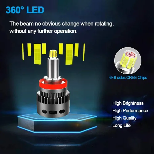 Vista 2 de Bombilla LED para faros delanteros