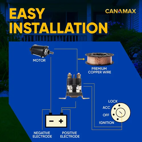 Vista 3 de Canamax 【Actualizado 2026】 Solenoide de arranque de 4 polos 146154 145673 – Compatible con cortacésped Craftsman LT1000 Poulan Husqvarna 2654