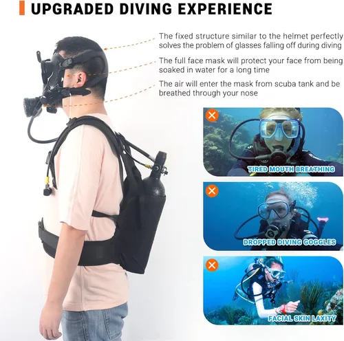 Vista 3 de SMACO Mini tanque de buceo para buceo en aguas poco profundas 1.9L Kit de tanque de buceo de cilindro de buceo proporciona 25-30 minutos de apoyo