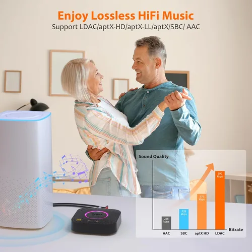 Vista 3 de 1Mii B06S+ Receptor Bluetooth 5.2 LDAC para sistema estéreo del hogar, transmisión de música de alta resolución, adaptador de audio inalámbrico