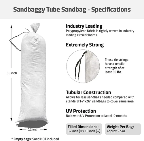 Vista 2 de Sandbaggy Bolsas de arena de tubo de 38 pulgadas por 12 pulgadas Tela resistente de grado industrial Capacidad de peso de 90 libras Barrera