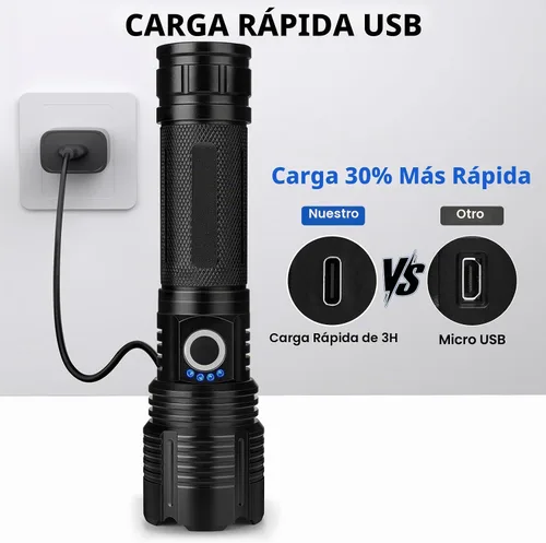 Vista 5 de 3Pack Flashlights High Lumens Rechargeable, 99,000 Lumens Super Bright LED Flashlight, Powerful Flash Light with 5 Modes, Flashlights for Home