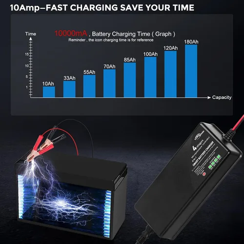 Vista 4 de ULTRAPOWER - Cargador de batería LiFePO4 de 14.6 V 10 A, cargador de batería inteligente para baterías LFP de 12 V y batería de plomo ácido