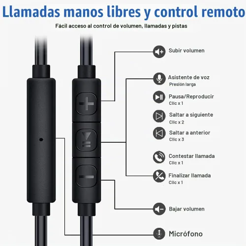 Vista 6 de Auriculares individuales estéreo a mono con cable con micrófono y control