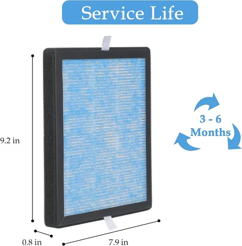 Vista 3 de Filtro de repuesto apto para purificador de aire YIOU R1 P1802 y Elechomes