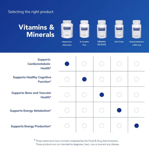 Vista 6 de Pure Encapsulations Magnesio (glicinato) - Suplemento para apoyar el alivio del estrés, el sueño, la salud del corazón, los nervios, los músculos