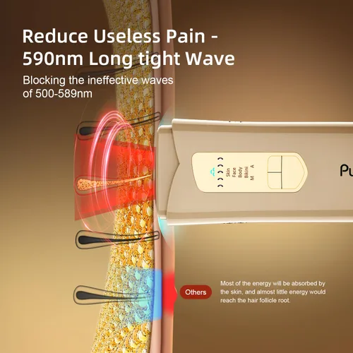 Vista 6 de Depilación IPL para hombres y mujeres. Resultado permanente con 5 niveles de energía y sistema integrado de enfriamiento de hielo para una