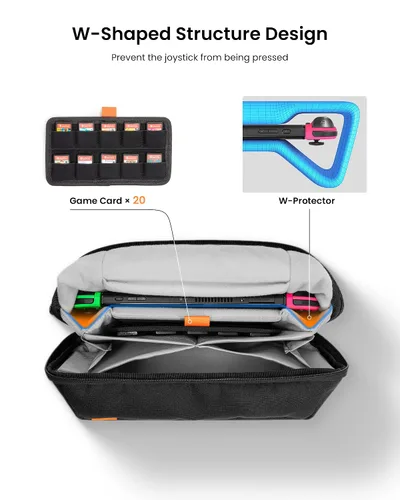 Vista 4 de tomtoc Carrying Bag for Nintendo Switch OLED, Protective Large Capacity, with 20 Game Card Slots, Travel Storage Pouch, Electronics Accessory
