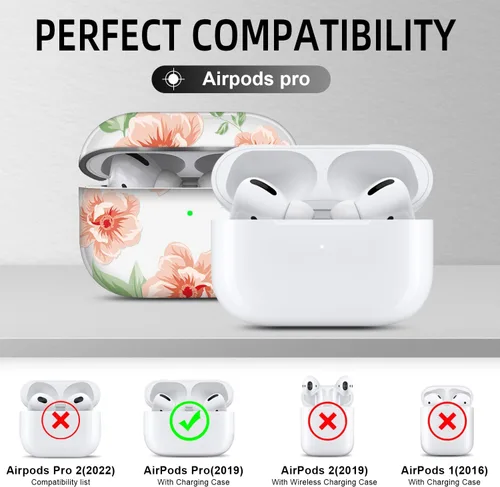 Vista 2 de Funda compatible con Airpod Pro con llavero, kit de cordón, funda para Airpod Pro, funda para Apple Airpods Pro, funda para Airpods Pro