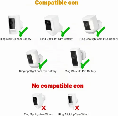 Vista 4 de Cargador de panel solar para cámara Ring, compatible con batería de cámara Ring Stick Up, batería de Ring Spotlight Plus/Pro, resistente al agua
