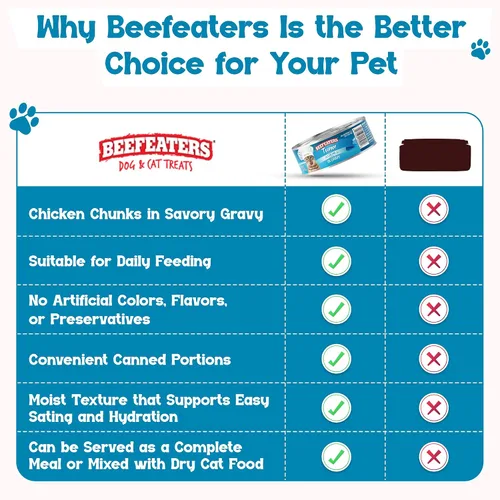 Vista 51 de Beefeaters Chicken Pate - Alimento húmedo para gatos, 3 onzas (paquete de 24 unidades), alimento húmedo para adultos con taurina, alimento húmedo