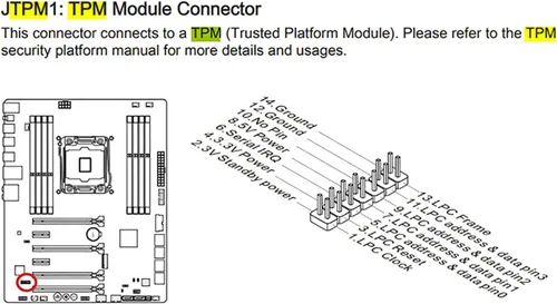Vista 4 de TPM2.0 Módulo de seguridad 12Pin -SPI M S I (12-1) Plataforma confiable para M S I MS -4136-4462