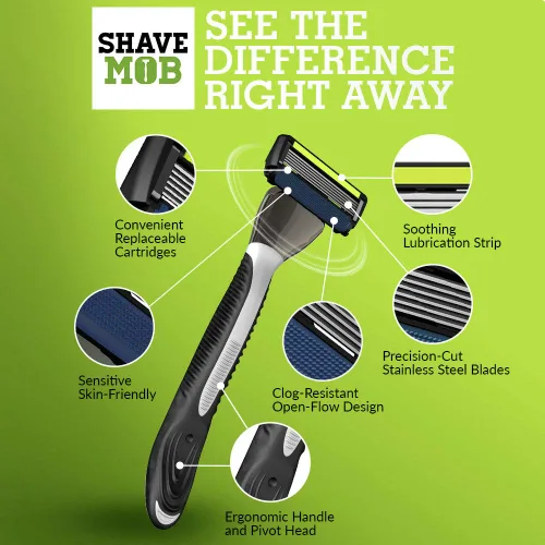 Vista 4 de ShaveMOB Kit de maquinilla de afeitar para hombre de 6 cuchillas (mango de cabeza flexible con 4 repuestos) (sin recortadora) - The Caveman Shaving
