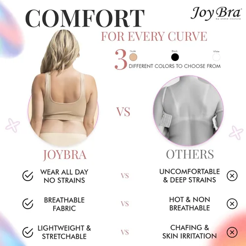 Vista 4 de Brasier cómodo sin costuras para mujer, el mejor brasier deportivo sin varillas de cobertura completa push up para uso diario y entrenamientos
