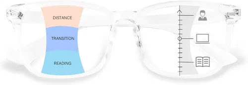 Vista 8 de Anteojos de lectura multifocales progresivos para mujeres y hombres, cuadrados con bloqueo de luz azul y lectores de computadora 2 Pack Coffee