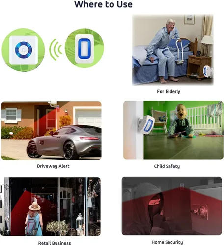 Vista 4 de Alarmas de cama y prevención de caídas para pacientes ancianos con demencia, dispositivo de alerta para el hogar (2 busca+1 sensor)