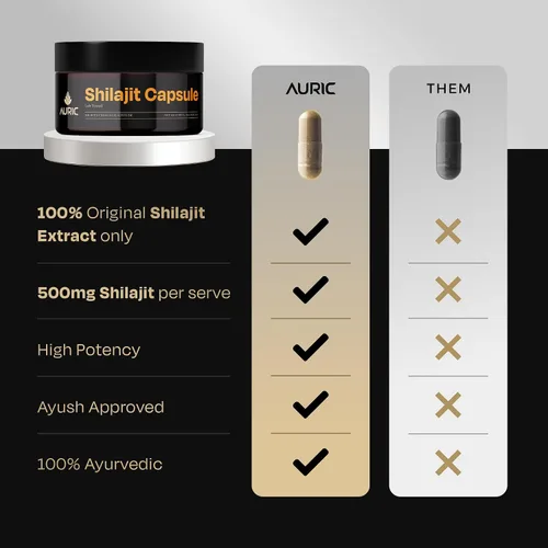 Vista 5 de Auric Shilajit/Shilajeet Energy 60 Cápsulas Shilajit puro probado en laboratorio