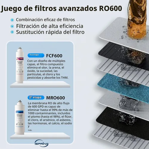 Vista 6 de iSpring RO600BN Sistema de ósmosis inversa sin tanque debajo del fregadero, sistema de ósmosis inversa de flujo rápido de 600 GPD, sistema de filtro