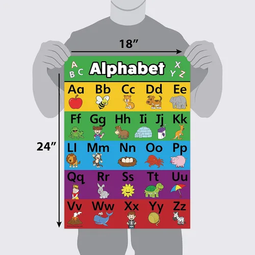 Vista 2 de Palace Curriculum ABC Alphabet & Numbers 1-10 Juego de cartas de aprendizaje visual - Laminado (18 x 24 pulgadas, laminado)