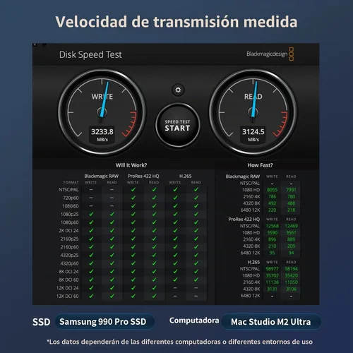 Vista 4 de Zike Carcasa SSD M.2 NVMe USB4 40Gbps, 3811 MB/s, M-Key 2280, Thunderbolt 5