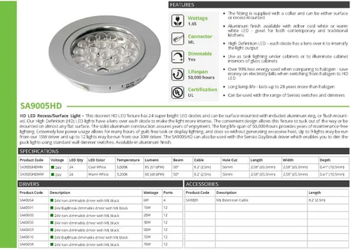 Vista 2 de Transolid SA9005HDALWW Sensio HD LED 24V 1.65W Aluminio Recess-Surface Puck Luz, Blanco Cálido