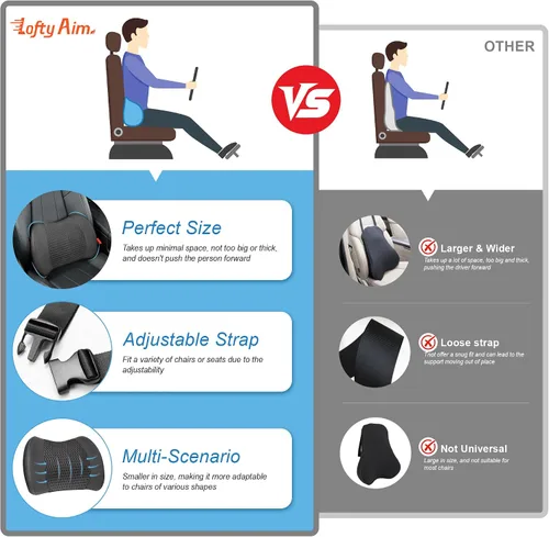 Vista 9 de Lofty Aim Cojín de apoyo lumbar de espuma viscoelástica que alivia el dolor de espalda baja, silla de automóvil, silla de oficina y almohada