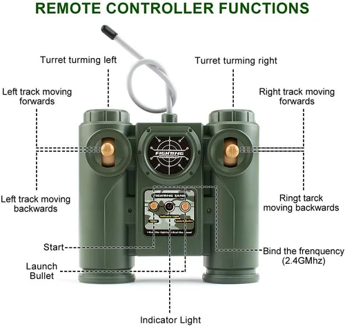 Vista 7 de BEAURE Tanques RC, 1:28 WW2 Tanque Alemán Tiger Juguetes para Niños, 9 Canales Vehículos de Control Remoto con Sonido y Luz, Juguetes Militares RC