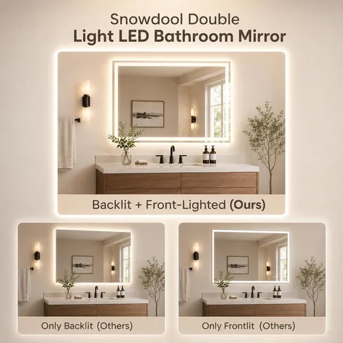 Vista 9 de Snowdool - Espejo LED para baño de 40 x 32 pulgadas con 8 luces RGB retroiluminadas + 3 luces frontales (ajustables individualmente), espejo de 3
