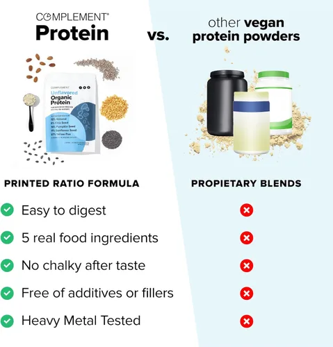 Vista 3 de Complement Proteína vegana sin sabor – Proteína orgánica baja en carbohidratos, baja en calorías, sin azúcar, sin soja, sin OMG, sin gluten, 0.55 oz