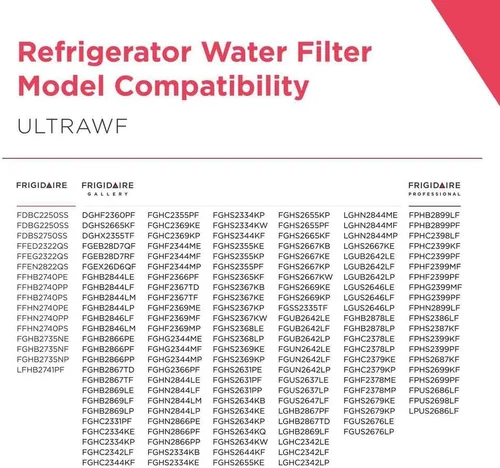 Vista 2 de Frigidaire Filtro de agua ULTRAWF PureSource Ultra, original, blanco, 1 cuenta