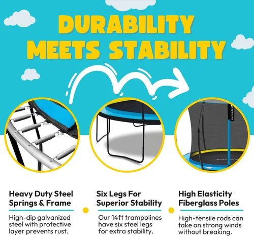 Vista 4 de SkyBound Trampolín – Trampolín grande de 10 pies, 12 pies y 14 pies, aprobado por la ASTM, trampolín resistente para niños y adultos – Trampolín