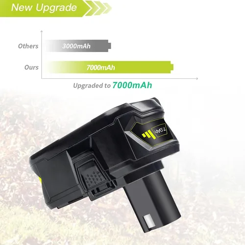 Vista 5 de DTK Batería de repuesto para Ryobi 18V Batería One Plus P102 P103 P104 P105 P107 P108 P109 P190 P122 18V litio ONE+ baterías de repuesto 7.0Ah 2