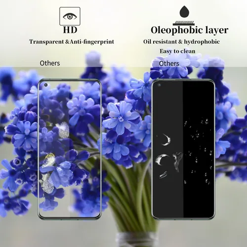 Vista 5 de Protector de pantalla para OnePlus 10 Pro 5G, vidrio templado 9H, resistente a los arañazos, soporte ultrasónico de huellas dactilares, curvado 3D