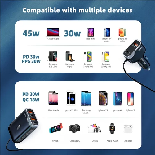 Vista 4 de 6 Puertos Múltiples Cargador de Coche USB C, Adaptador de Carga Rápida de Coche de 123W, PD 45W Compatible con iPhone17/Galaxy/Samsung S25, Cargador
