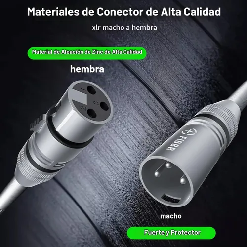 Vista 4 de FIBBR Cables XLR 1M/3 pies, cable de micrófono trenzado de nylon XLR macho a hembra de alta resistencia, cable de micrófono balanceado compatible