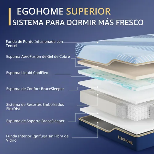 Vista 3 de EGOHOME - Colchón híbrido tamaño King de 14 pulgadas, espuma viscoelástica refrescante, firmeza media