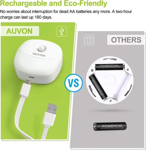 Vista 2 de AUVON Luz nocturna de batería recargable, mini con sensor de movimiento, luz LED blanca cálida con sensor de atardecer a amanecer, brillo ajustable