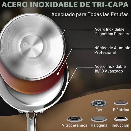 Vista 2 de Ciwete - Sartén de 2 cuartos con tapa, cacerola de acero inoxidable de tres capas de 2 cuartos con tapa de acero inoxidable, 2 líneas de medición